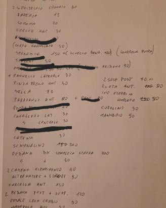 ricambi keeway superlight 125