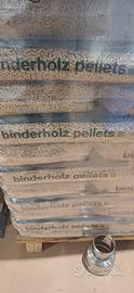 Pellet Bindeholz