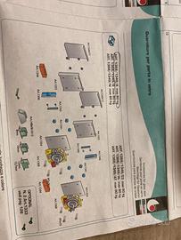 Terno scorrevoli kit comp per porta vetro