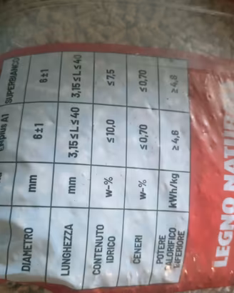 Pellet Superbianco certificato ENplus A1