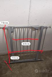 Cancelletto bimbi-area protetta