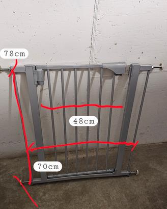 Cancelletto bimbi-area protetta