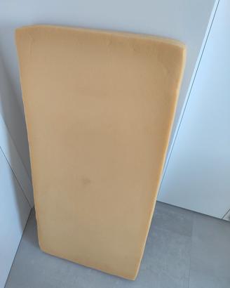 materasso per lettino bambini 