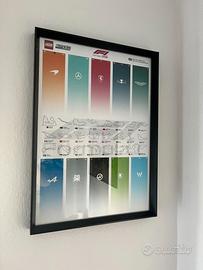 Cornice 50x70 - Collezione Lego F1 Speed Champions