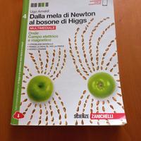 Dalla mela di Newton al bosone di Higgs.