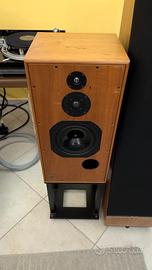Harbeth HL5 S diffusori