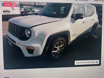 Jeep Renegade 1.6 Mjt 130 CV Limited