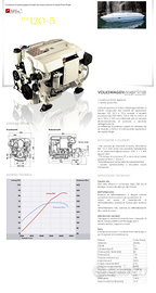 Notore marino Volkswagen TDI 120-5