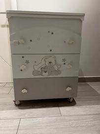 Fasciatoio bagnetto dolcestella foppapedretti