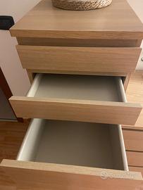 Settimino ikea