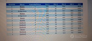 Pneumatici auto varie dimensioni