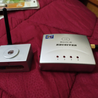 Kit trasmettitore e ricevitore Video Wireless CCTV