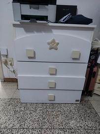 Mobiletto cameretta o studiolo