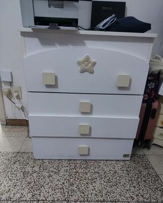 Mobiletto cameretta o studiolo