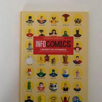 Infocomics i segreti dei supereroi
