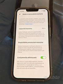 iPhone 13 pro 256gb
