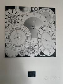 Quadro orologio