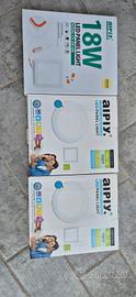 Led panel light