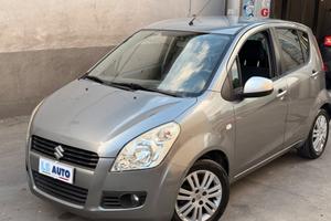 Suzuki Splash 1.2 VVT GL Style