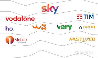 Attività già pronta Settore telefonia