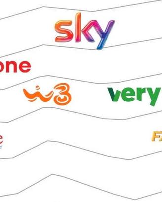 Attività già pronta Settore telefonia