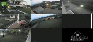 Kit Videosorveglianza analogico