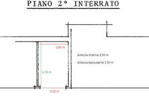 BOX A VERONA