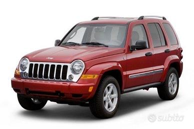 Cherokee o grand cherokee C.E.R.C.O