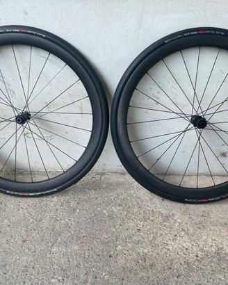 RUOTE SYNCROS CAPITAL 1.0S 40 CORSA