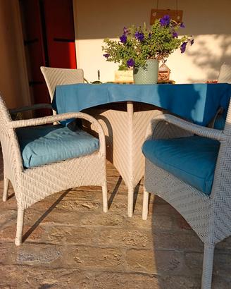 set giardino