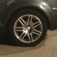 cerchi Audi