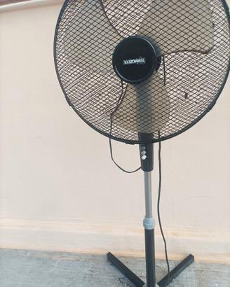 Ventilatore Termozeta