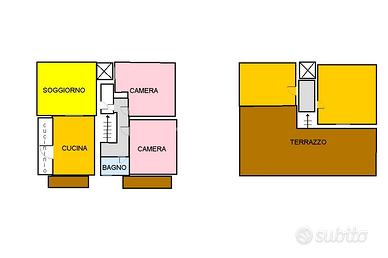 CASA INDIPENDENTE A TORREMAGGIORE