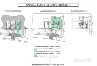 5 LOCALI A SAN COLOMBANO CERTENOLI