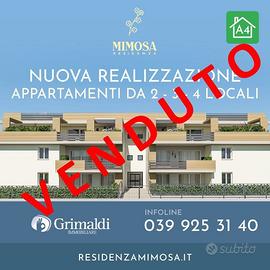 Appartamento Monza [Cod. rif 3128092VRG]