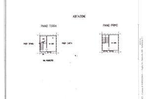 O.C.C.A.S.I.O.N.E. Bilocale ideale B&B