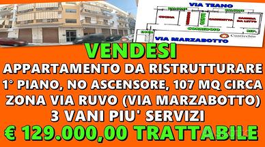 Appartamento da Ristrutturare