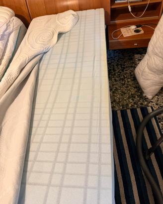 Kit Fiamma: Rafter (barra di tensionamento) + Mano