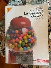 Le idee della chimica