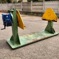 Ribalta motori
