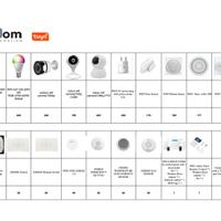 telecamere,lampadine,sensori,dispositivi domotici