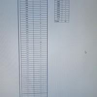 Francobolli Germania Usati