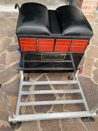 Paniere panchettoBoss