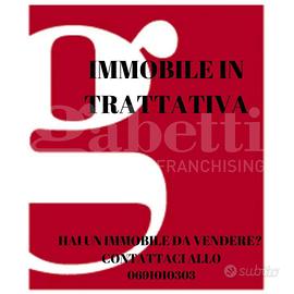 Appartamento Ardea [Cod. rif 3220400VRG]