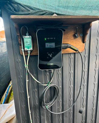 Wall box 7kw