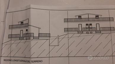 Laurentina 4 ville terreno edificabile