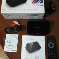 La tua TV non ha la porta USB?questo fa per te!