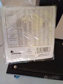 Corde chitarra classica