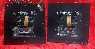 Infinity  RSa crossover 