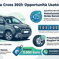 Fiat Panda Cross